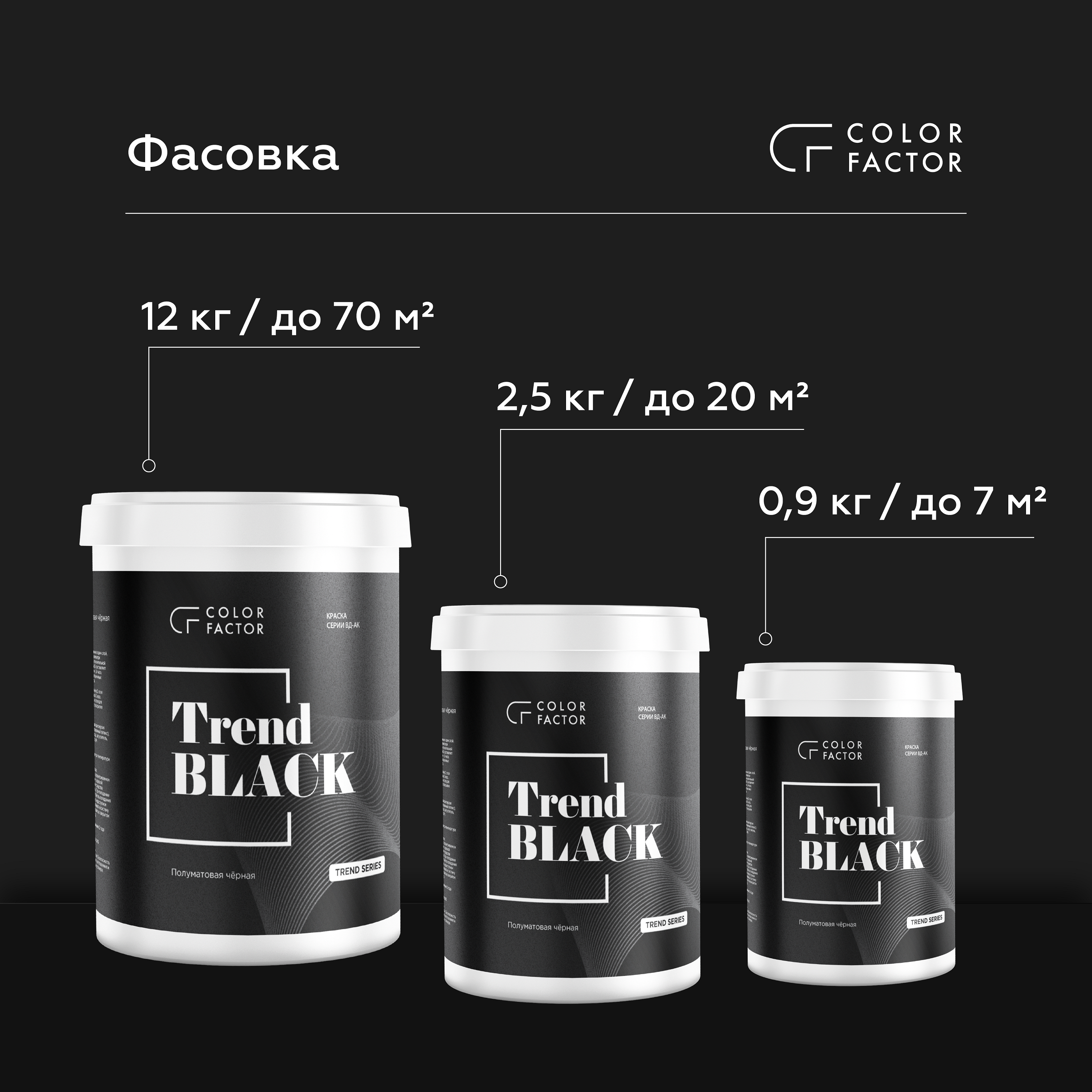 Краска износостойкая ЧЕРНАЯ полуматовая TREND